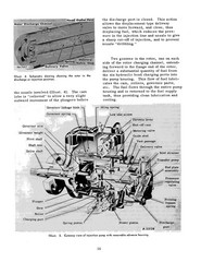 D236 D282 ENGINE FUEL SYSTEM SERVICE MANUAL SHOP REPAIR INTERNATIONAL DIESEL
