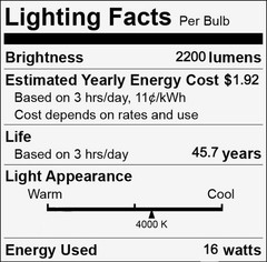 (case of 20) GE LED16BDT8/G4/840 LED tube 48″ T8 type B 16 watt Cool white