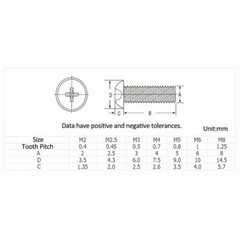 Black Nylon M2 M2.5 M3 M4 Phillips Round / Pan Head Machine Screws Plastic Screw