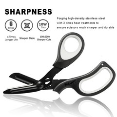 MEUUT 8 inches All Purpose Scissors Multipurpose Heavy Duty Black+navy+white