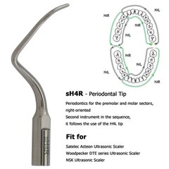 Dental ACTEON NEWTRON P5 XS Ultrasonic Scaler Handpiece Satelec Piezo Tips H3 1S