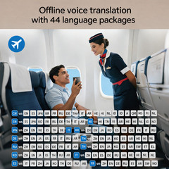 TimeKettle T1 AI Handheld Translator Device