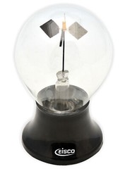 Crook’s Radiometer, 2.75″ (70mm) Diameter, Mounted on Plastic Base – Eisco Labs