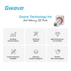 2.4mm Female to 2.4mm Female Adapter with 4 Hole Flange, DC – 50GHz