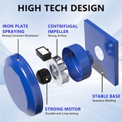 Roof Exhaust Fan Roof Extractor Fan Ventilator Ventilation For Attic Greenhouse