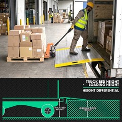 Dock Loading Ramp Aluminum Dock Plate 0.42″ Thick Industrial Shed Ramp 3500LBS