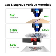Mecpow M1 3.5W Mini Diode Laser Engraver,10000mm/min,Engraving Cutter Machine