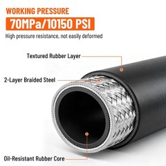 100FT 1/4″ Hydraulic Hose & 24 Fittings (JIC Female & NPTF Male & JIC Female 90°