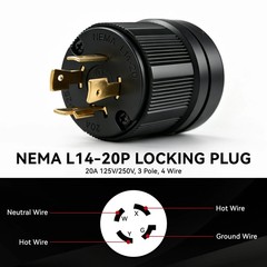 L14-20P Twist Lock Plug for Generator – 20A 125/250V Heavy Duty NEMA Connector
