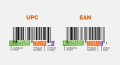 5 UPC EAN Codes for Amazon GS1 Numbers Listing Products eCommerce Marketplaces