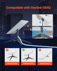 VEVOR Starlink Gen 2 Cable 75 FT Extension Cable for Standard Generation 2