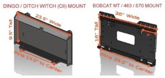NEW BAUMALIGHT MS530M MINI SKID STEER FORESTRY MULCHER Toro Dingo Ditch Witch