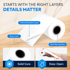 50 Rolls of 2 1/4″ x 50′ BPA Free Thermal Receipt Paper for POS Printers