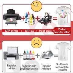 A-SUB DTF Transfer Powder Film Kit for DTF Sublimation Printer, DTF Starter Kit