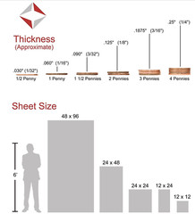 Solid Black Acrylic Plexiglass Sheet Various Sizes and Thickness AZM Displays