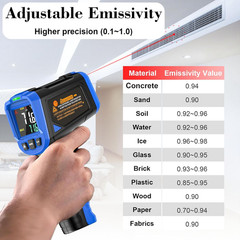 Laser Thermometer Gun -58°F~1112°F(-50°C~600°C),Non Contact Infrared Thermometer