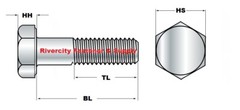 7/16-20×4 Hex Head Cap Screws 7/16-20 x 4.0 Bolts 7/16×20 x 4 Grade 8