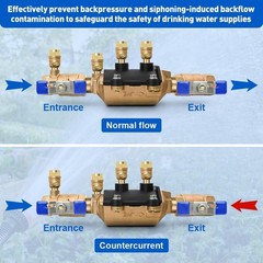 34-350 3/4″ 350 Double Check Backflow Preventer,Double Check Valve Assembly