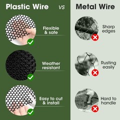 Unves Chicken Wire Plastic Mesh, 15.7IN x 16.4FT Fencing for Poultry Floral D…