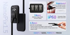 @Eighteeth Nano-pix Sensor Size 1.5 Fresh Stock Fast Shipping