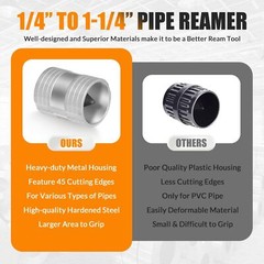 Reaming Tool for Copper,Stainless Steel Tubing,Pipe Reamer Sizes 1/4″ to 1-1/4″
