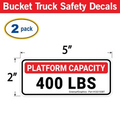 (2 Pack) Platform Capacity Sticker 400 lbs (181 kg) Safety OSHA Laminated Decal
