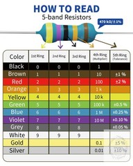 1050 Pcs 30 Values Resistor Kit 1/4 W +-1% Metal Film Fixed Resistors Assortment