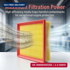 Cabin & Engine Air Filter for MDX (2016-2020) PASSPORT (2019-2023) PILOT (2016-2