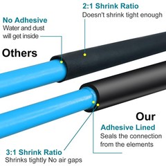 1/2 Inch12.7mm Heat Shrink Tubing – 10 Ft 3:1Ratio Waterproof Heat Shrink Tub…