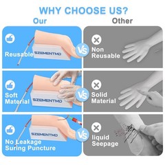 Ultrasound-Guided Radial Artery Cannulation Training Models Medical Simulation