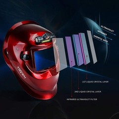New Welding Helmet Solar Powered Auto Darkening – Large View, True Colors
