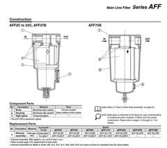 SMC Pneumatics AFF-EL4B Main Line Filter – Fast Same Day Free Shipping