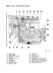 Tractor Service Manual Fits Zetor Tractor 3320 – 4340 Workshop Manual -3340 4320