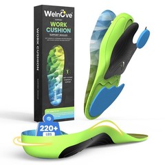 Welnove Work Boot Insoles – High Arch Support for All-Day Standing Comfort
