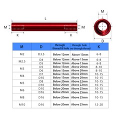 M3 Aluminum Alloy Standoff Spacers 6-100mm Length D=6mm Connecting Column