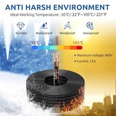 16/50FT 20 Gauge Wire 2 Conductor Electrical Wire 20 AWG Stranded PVC Cord 12V L