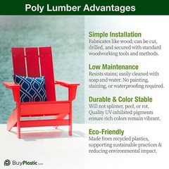 BuyPlastic Tangent Poly Lumber – Light Gray, 2×6 (1.5″ x 5.5″), 72″ L