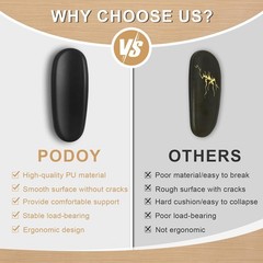 Office Chair Armrest Pads Replacement Fits Univeral Desk Chair Arms with Moun…