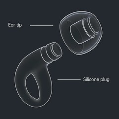 Noise Reducing Reusable Silicon Earplugs 30dB for Sleeping,Deep Focus,Travel Etc