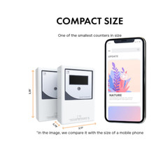 Retail People Counter Security Checkpoint – Smart Traffic Counter, Infrared & Wi