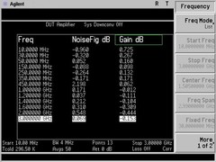 Noise Source Generator Calibrated (10 -3000 MHz; ~ 5.5 dB ENR, N-type ) NF