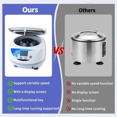 PRP Centrifuge Machine w/6x10ml 110V 500-5000RPM Electric Centrifuge Machine