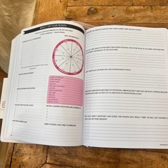 Law of Attraction Planner 12-Month Undated Journey To Creating A Dream Life