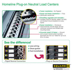 Homeline 100 Amp 20-Space 40-Circuit Indoor Main Breaker Plug-On Neutral Load Ce