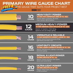 600 Ft 12 Gauge Wire 6 Colors – 6 Roll 12 Gauge Automotive Wire Bulk Assortment