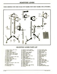 Monarch Lathe Model CK Operating, Maintenance, & Parts List Manual #1577
