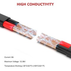 14 AWG 2 Conductor Electrical Wire for 12V/24V DC Automotive LED Strips, 100FT