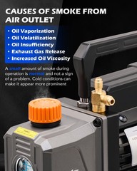 OMT 4CFM Vacuum Pump HVAC Refrigeration AC Manifold Gauge Set Leak Detector Bag