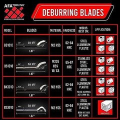 Deburring Tool with 15 High-Speed Steel Blades – Metal, PVC, Plastic & 3D Printi