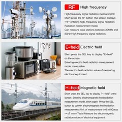 EMF Meter 30Mhz~8GHz Electromagnetic Field Radiation Detector for EF RF MF WiFi